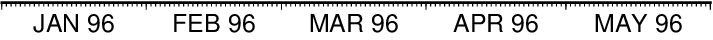 ../_images/GMT_-B_time6.png
