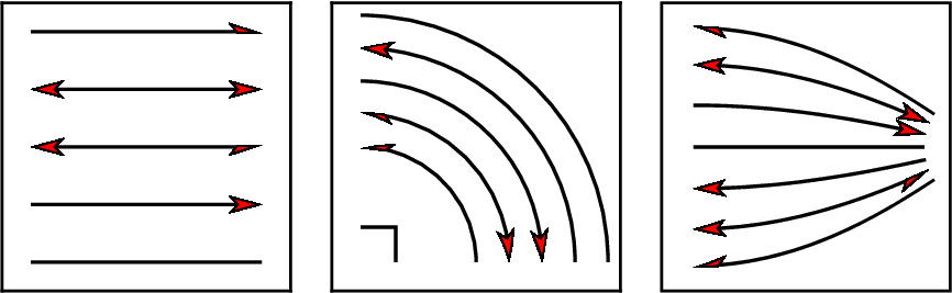 ../_images/GMT_arrows.png