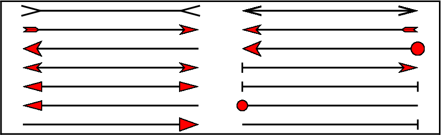 ../_images/GMT_arrows_types.png