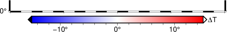../_images/GMT_colorbar.png