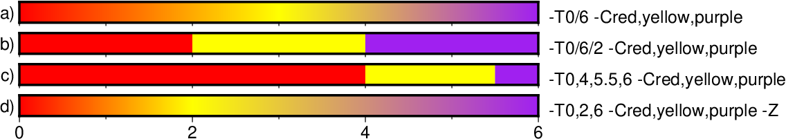../_images/GMT_colorlist.png