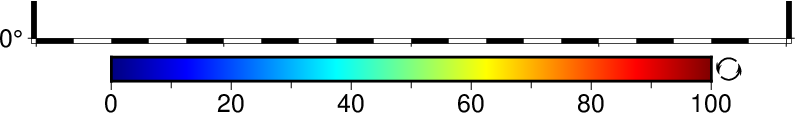 ../_images/GMT_cyclic.png