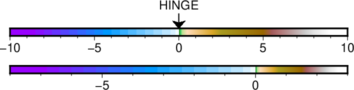 ../_images/GMT_hinge.png